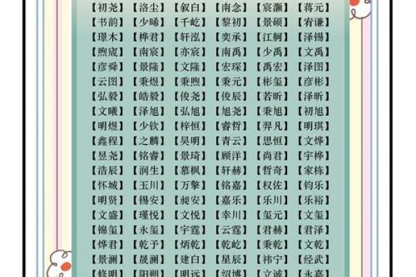 2019年3月25号寅时出生的男孩起名方法姓名