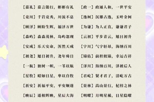 2019年3月24号寅时出生的男孩起名时要注意什么姓名