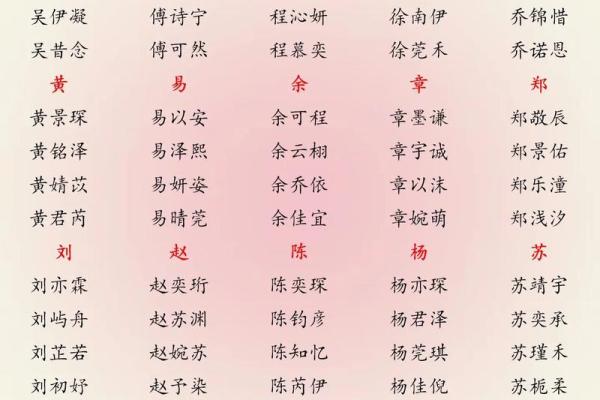 2019年6月15号丑时出生的男孩起名方法姓名 2019年6月15号丑时出生的男孩起名方法姓名