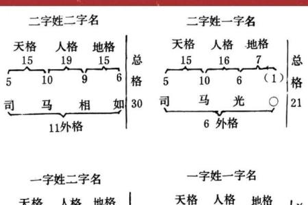 姓暴的名人-姓名学-华易算命网姓名