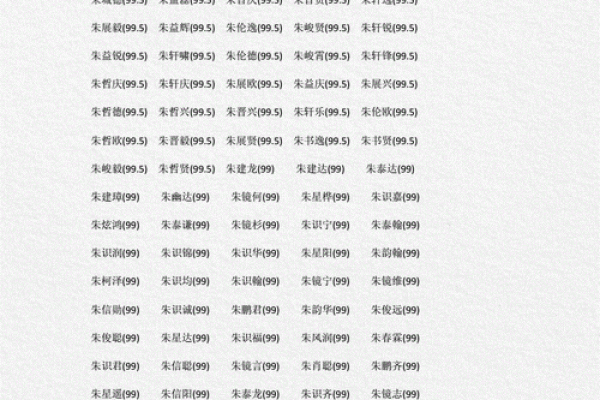 2019年3月18号子时出生的男孩应该起什么样的名字姓名 2019年3月18号子时出生的男孩应该起什么样的名字姓名