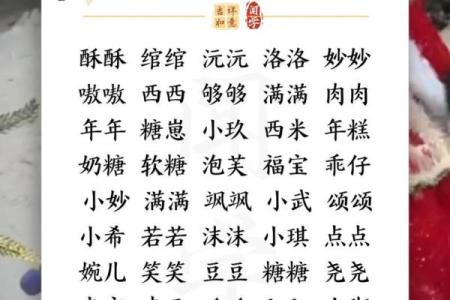 2019年7月25号卯时出生的女孩该怎么起名，五行是什么？姓名