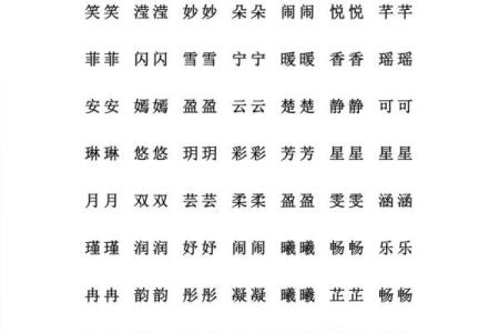 2019年3月18号子时出生的男孩应该起什么样的名字姓名