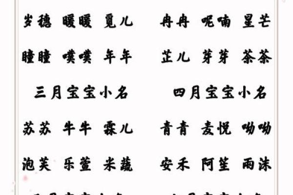 吉祥和富有寓意的小名都是有哪些-姓名学-华易网姓名 吉祥和富有寓意的小名都是有哪些-姓名学-华易网姓名
