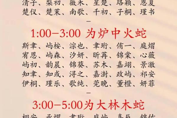 2019年3月25号丑时出生的男孩如何起名姓名 2019年3月25号丑时出生的男孩如何起名姓名