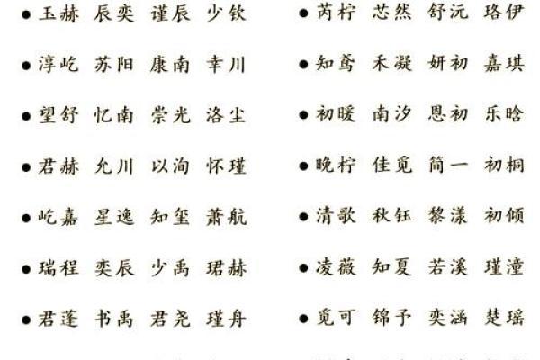 2019年3月9号丑时出生的男孩应该起什么样的名字姓名 2019年3月9号丑时出生的男孩应该起什么样的名字姓名