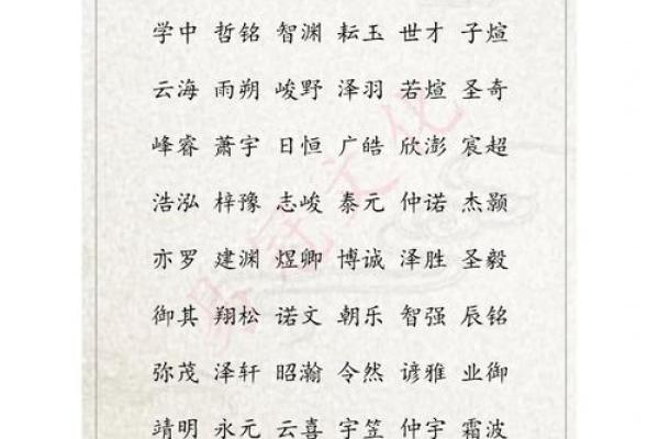 早上出生的属羊男孩应该如何起名,宜用什么字姓名 早上出生的属羊男孩应该如何起名,宜用什么字姓名