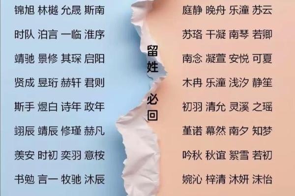 姓鄢的名人-姓名学-华易算命网姓名