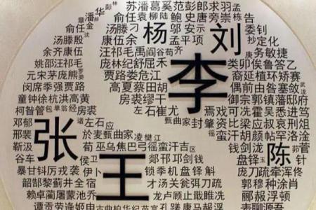 姓解的名人-姓名学-华易算命网姓名