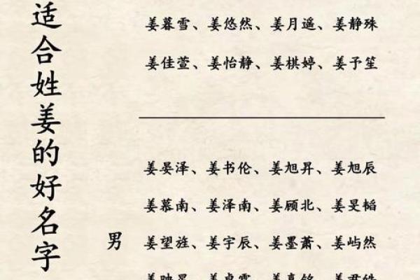 姓姜的名人-名人大全-姓名学-华易算命网姓名 姓姜的名人-名人大全-姓名学-华易算命网姓名