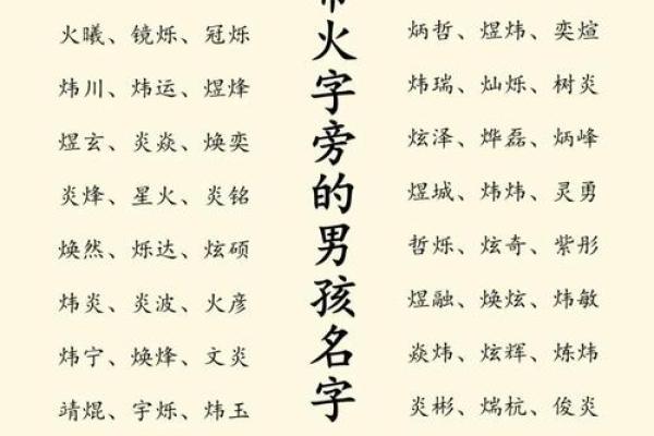 2021端午节出生的生辰八字起名,宝宝名字精选姓名