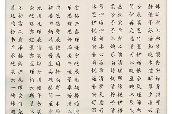 4月份出生的属蛇男孩如何起名姓名