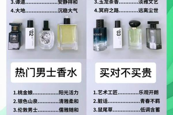 香水产品命名方法-姓名学-华易网姓名