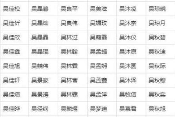 2019年4月6号辰时出生的男孩要怎么起名字姓名 2019年4月6号辰时出生的男孩要怎么起名字姓名