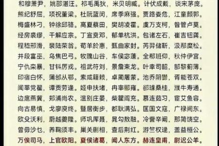 杭姓女孩名字大全-杭姓女孩起名字大全-杭姓名字大全姓名