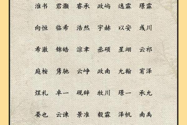 强姓男孩名字大全-强姓男孩起名字大全-强姓名字大全姓名