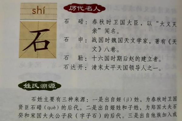 姓石的名人-姓名学-华易算命网姓名
