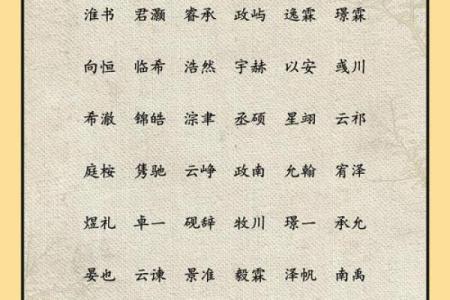 强姓男孩名字大全-强姓男孩起名字大全-强姓名字大全姓名