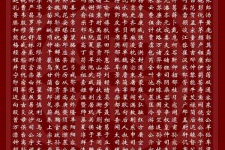 姓空的名人-姓名学-华易算命网姓名