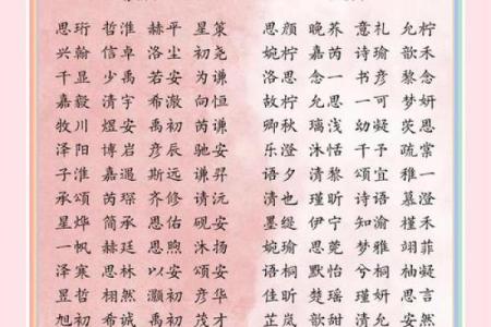 宝宝的好听的小名都是有什么-姓名学-华易网姓名