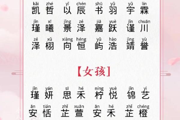 早上出生属兔的男孩应该怎样取名字呢姓名