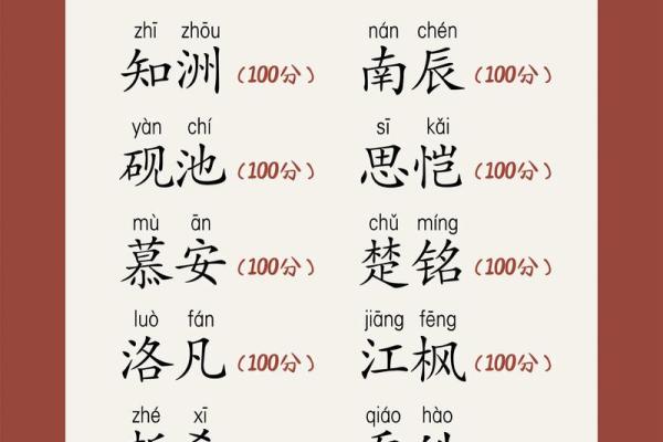 2019年4月9号辰时出生的男孩起名时要注意什么姓名