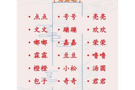 早上出生属兔的男孩应该怎样取名字呢姓名