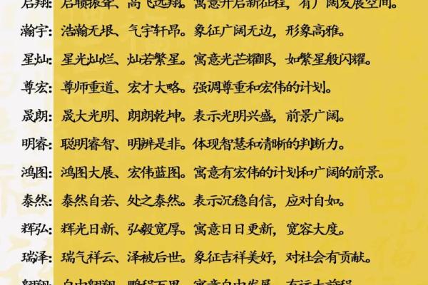 名字能带来多少的事业运-姓名学-华易算命网姓名