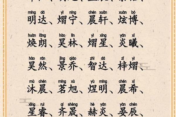 2019年5月4号卯时出生的男孩如何起名姓名 2019年5月4号卯时出生的男孩如何起名姓名