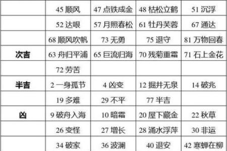 怎样从姓名看人的性格-姓名学-华易算命网姓名