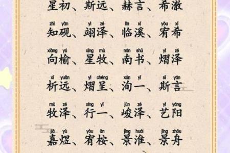 中午出生的属狗男孩应该取什么名，用什么字好姓名