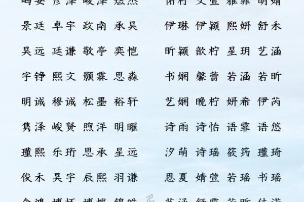 4月份出生的属兔女孩起什么名字最好姓名