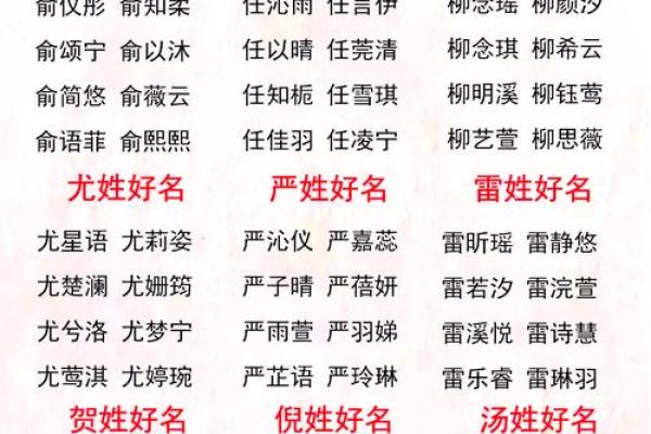 4月份出生的属兔女孩起什么名字最好姓名