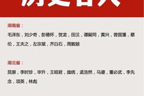 姓有的名人-姓名学-华易算命网姓名