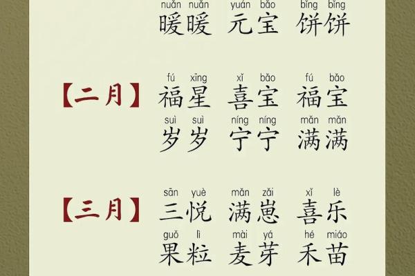 2021年7月19日出生女宝宝甜美可爱的小名姓名