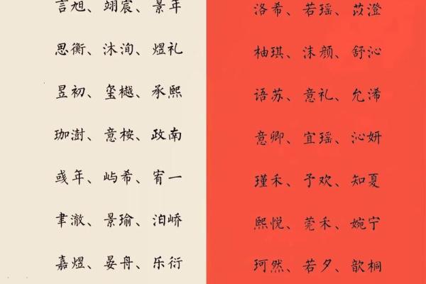 属蛇丑时出生的男孩怎么取名字,宜用什么字姓名 属蛇丑时出生的男孩怎么取名字,宜用什么字姓名