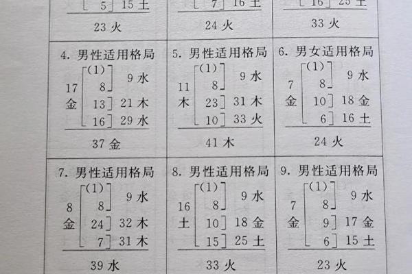 姓雍的名人-姓名学-华易算命网姓名