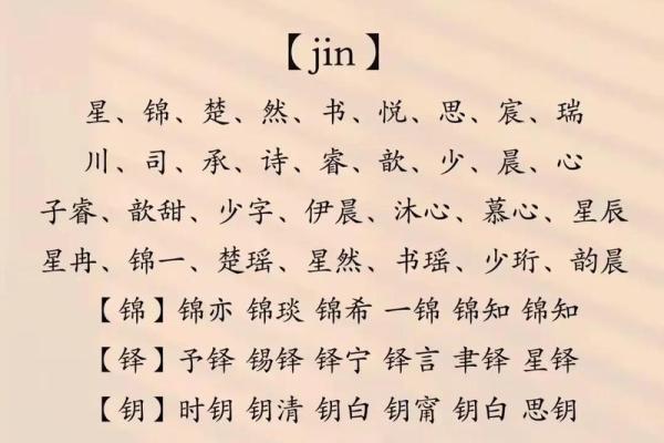 2019年3月26号寅时出生的男孩要怎么起名字姓名