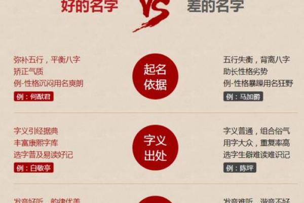 姓齐的名人-姓名学-华易算命网姓名 姓齐的名人-姓名学-华易算命网姓名