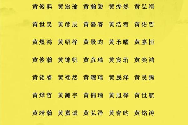 姓黄的名人-姓名学-华易算命网姓名