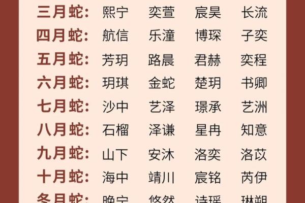 卯时出生的属牛男孩适合取什么样的名字姓名