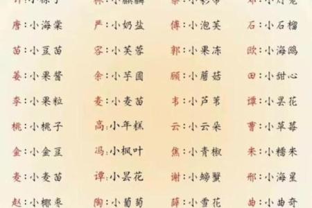 2021年7月19日出生女宝宝甜美可爱的小名姓名