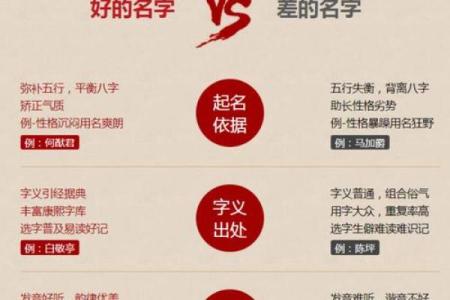 姓齐的名人-姓名学-华易算命网姓名