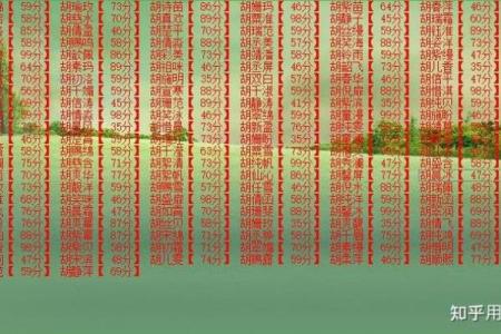 五月份出生的属狗男孩应该如何取名字姓名