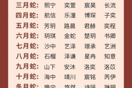 卯时出生的属牛男孩适合取什么样的名字姓名