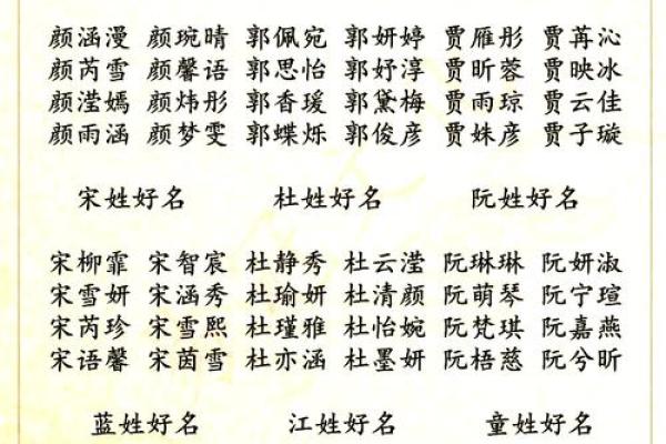 姓樊的名人-姓名学-华易算命网姓名