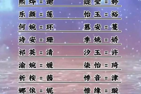 用姓名看自己的能力如何-姓名学-华易网姓名